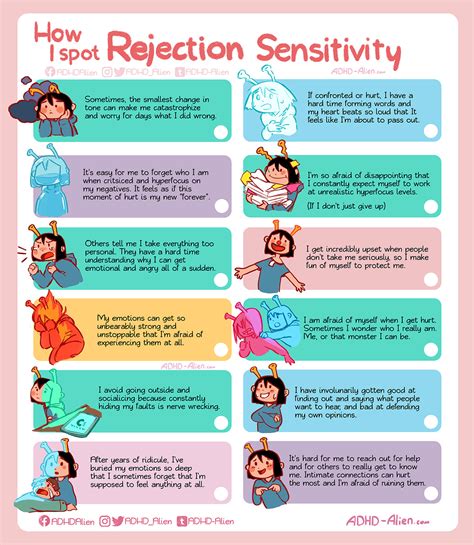 The Attention-Deficit Hyperactivity Disorder (ADHD) test will help you get to know yourself better. . Rejection sensitivity disorder test